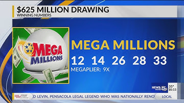 Here are the Mega Millions lottery winning numbers