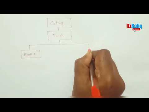 How to draw XML tree - Pre Board 2022