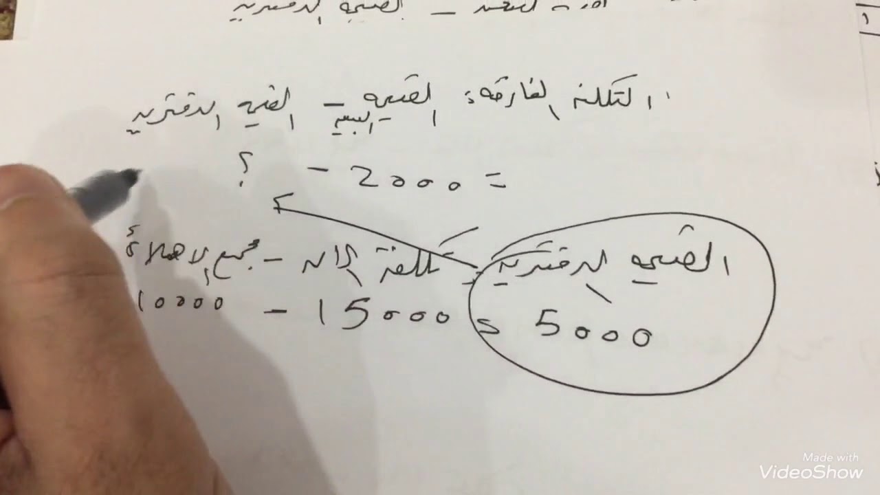 محاسبة التكاليف - التكلفة الغارقة