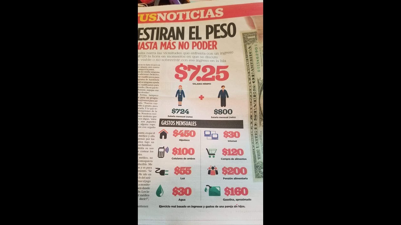 Europa completamente trampa $7.25 in Puerto Rico de Salario Minimo - YouTube
