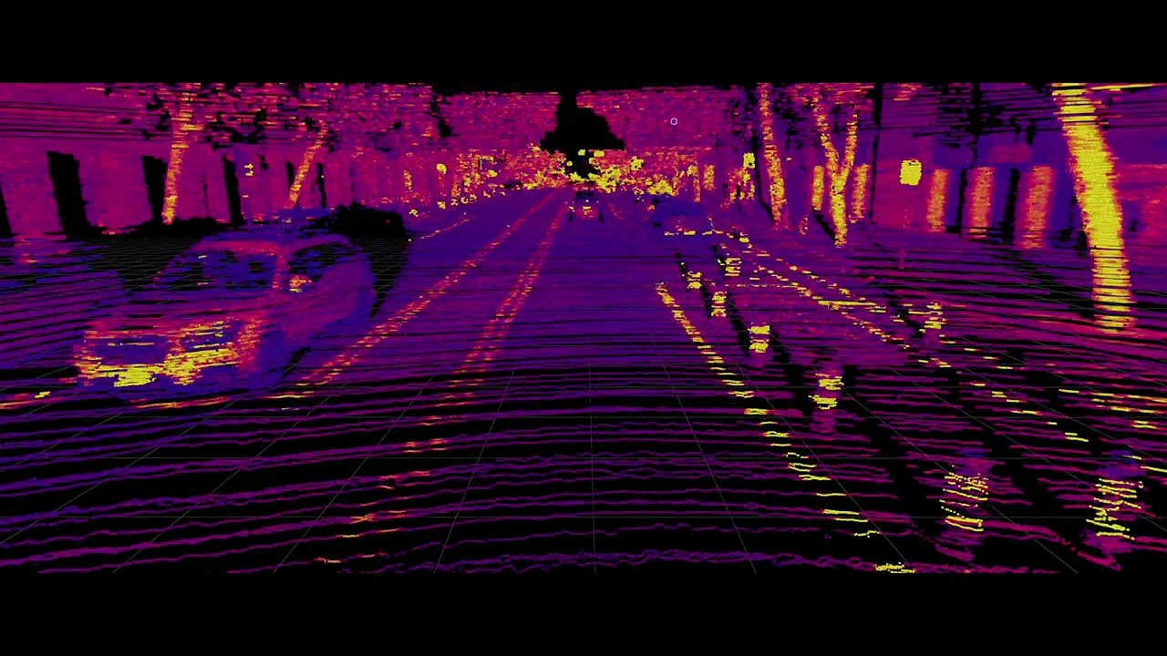 High Dynamic Range Reflectivity