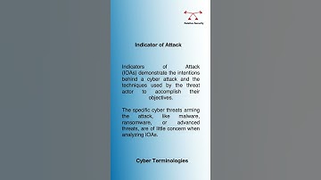 CyberSecurity Definitions | Indicators of Attack