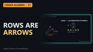 Vectors in 2 Minutes: How Data Becomes Numbers