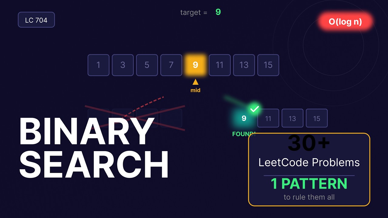 Binary Search Explained - The Mental Model Behind 30+ LeetCode Problems ...