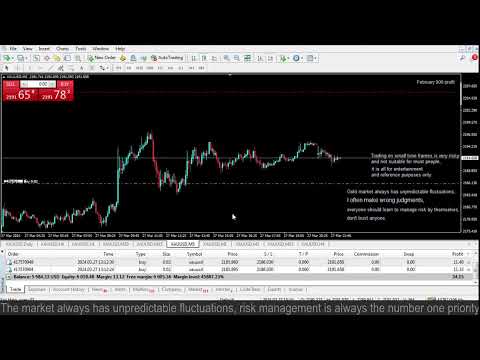 Live XAUUSD GOLD- My Trading Strategy- 27/3