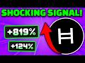 SHOCKING SIGNAL: HEDERA IS READY FOR ALL TIME HIGH! - THIS IS INSANE FOR HBAR!