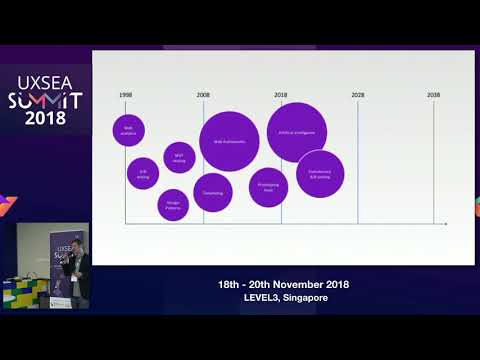 UX Designer of The Future – Which Skills Do We Need to Develop To Stay Relevant? - UXSEA Summit 2018