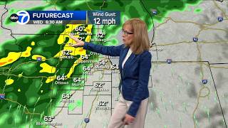 ABC7 AccuWeather Forecast Chicago: Wednesday, Sept. 30, 2026