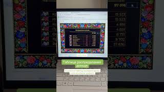 Таблица распределения финансов с крутым дизайном #excel #таблицы #финансы #шаблон
