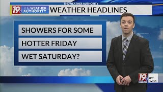 Thursday Noon Weather - 9/4/25