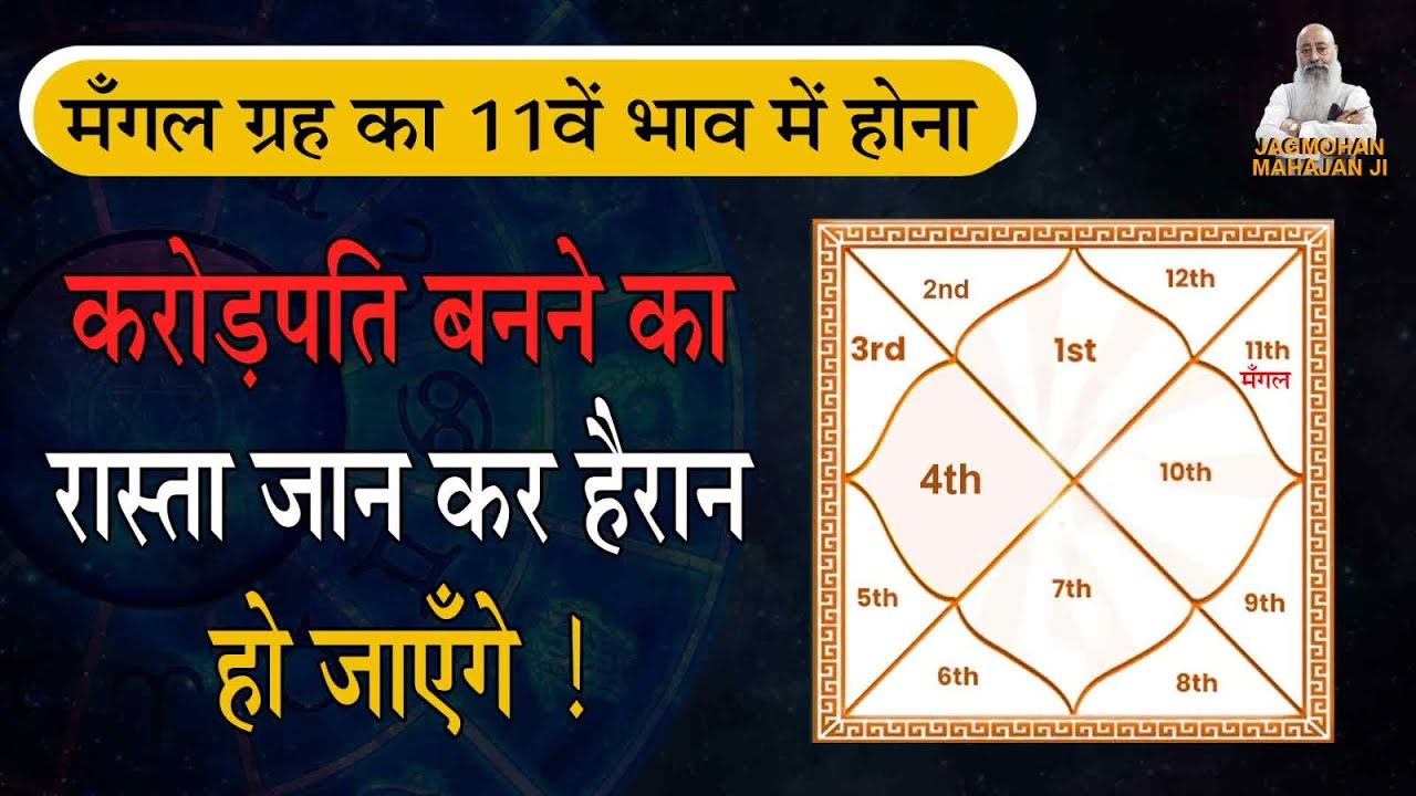 मंगल ग्रह का 11वें भाव वाला कैसे करोड़पति बनेगा ? पैसों को संभालने के लिए दो चार अकाउंटेंट रखेगा !