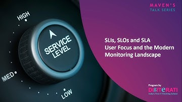 SLIs, SLOs, SLAs and the Monitoring Landscape