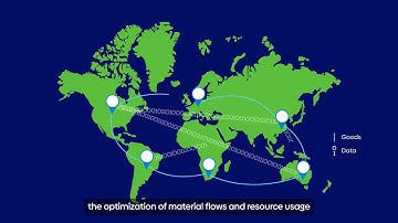 Closed Loop Manufacturing - Your Factory, but Smarter