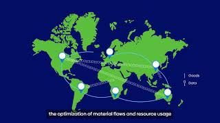Closed Loop Manufacturing - Your Factory, but Smarter