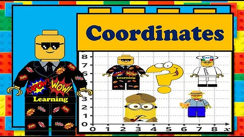 Coordinates - Maths - kapow wow