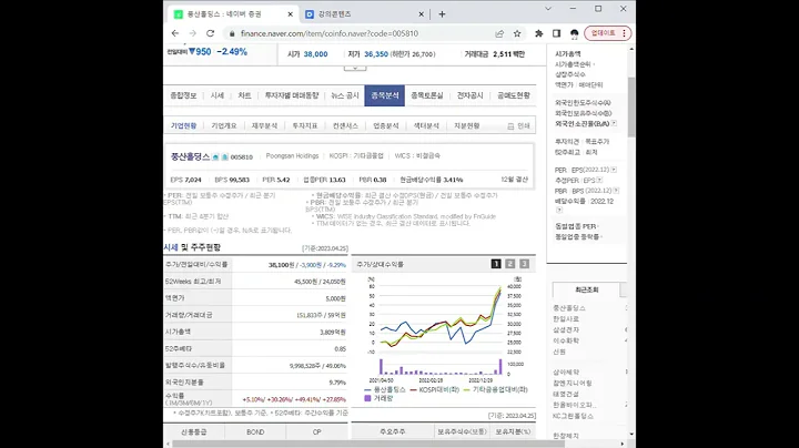 005810풍산홀딩스 주가 전망 및 차트 분석