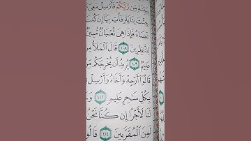 ما معنى كلمه "أرجه"#سورة #الاعراف