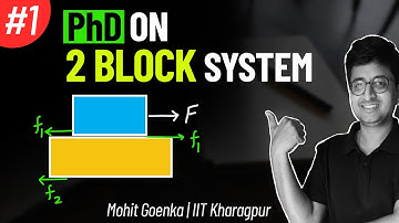 2 Block Problems | Friction | JEE Physics | Mohit Sir (IIT KGP) | IIT JEE