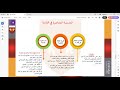 دبلوم إدارة الأعمال مادة مبادئ ادارة الاعمال محاضرة 6