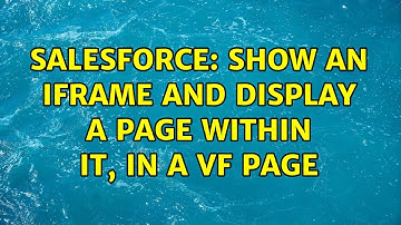 Salesforce: Show an Iframe and display a page within it, in a VF Page