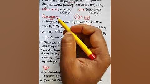 PU-2 (p-block) Group-17 elements (part-2) inter halogen compounds.