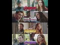 Marvel’s Most Underrated Bond ❤️🔥