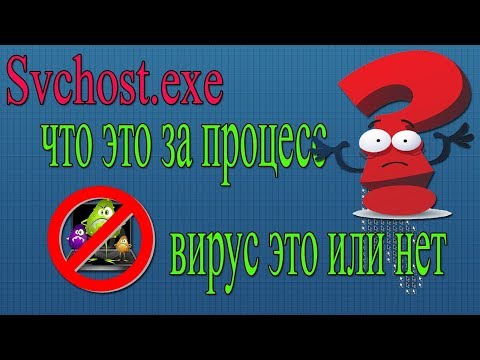 Что такое svchost и почему грузит процессор?