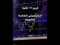 خذت 4 صفقات على فريم 15 ثانيه مع تحليل والقوه شاهدوا تداول صفقات صفقات رابحة ربح تداول فوركس