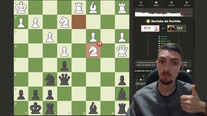 Raffael_Chess - Raffael Chess - Hoje é dia de Xadrez ou Surungo?