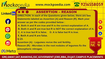 Q23- Assertion (A) : Legumes revive the soil fertility. Reason (R) : Microbes in the root nodules...