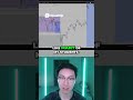 Turn Trading into Full Time Income  Pro Trader Secrets