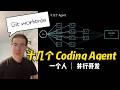 一个人,十几个 AI Coding Agent:怎么并行开发不打架? Episode cover
