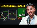 Not for beginners  market structure  liquidity trading guide