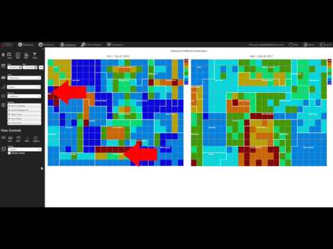 DM1 Use Cases: Store Testing and Comparison