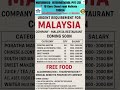 New Jobs In Malaysia For Indians Hotel Jobs Salary 50000 Abroadjobs Shorts Job Asiajobs New Jobs In Malaysia For Indians Hotel Jobs Salary 50000 Abroadjobs Shorts Job Asiajobs