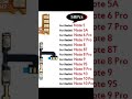 volume+power patta univarsal mode #trending #yutubeshorts #viral #viralvideo #shortvideo