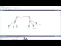 DNS and DHCP Server Configuration