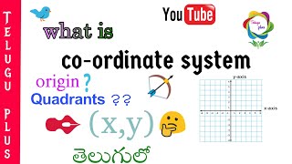 Coordinate system in telugu ||Quadrantscoordinates(xy)b... | Doovi