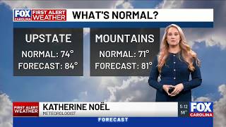 Another day of near-record heat ahead of weekend cooldown