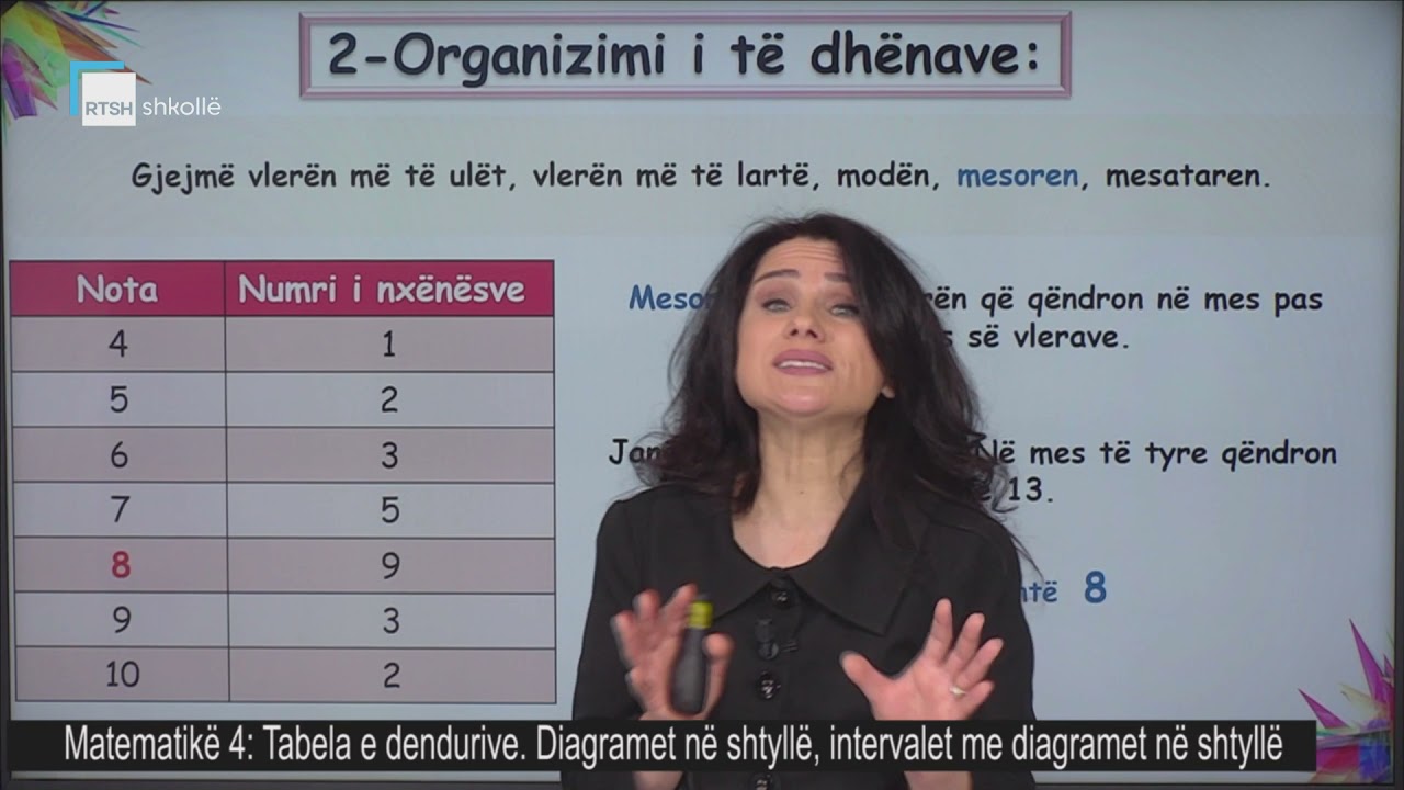 Matematikë 4 - Tabela e dendurive. Diagramet në shtyllë. Intervalet me diagramet në shtyllë.