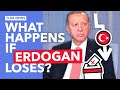 Erdogan Will (Probably) Lose Turkey’s Election: What Next?