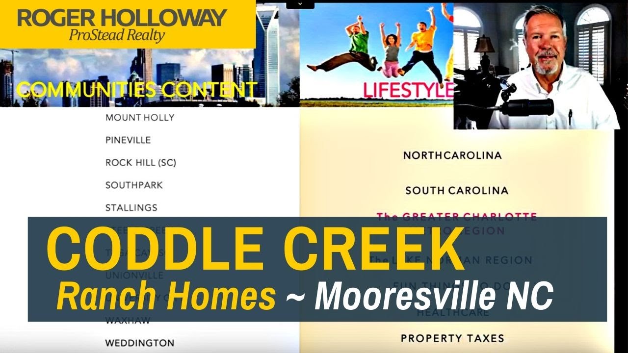 Meadows at Coddle Creek Ranch Homes [DR Horton Mooresville NC] YouTube