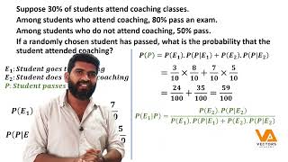 Bayes’ Theorem Made Easy | Conditional Probability with Examples