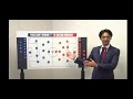 CL決勝 PSG vs バイエルン 自分の雄叫びを振り返る
