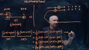 IQIS Lecture 3.7 — Quantum teleportation