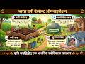 Vermi Compost खाद कैसे बनाएं? | Vermi Compost Making Business at Home 2026