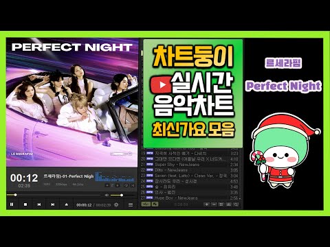 ผลสลากกินแบ่งรัฐบาล วันที่ 1 พย. 2567