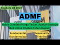 Analisa saham admf q4 2023 admf sahamadmf