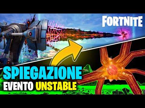 SPIEGAZIONE EVENTO UNSTABLE Fortnite: La Storia Spiegata!