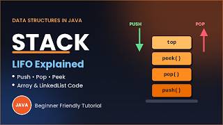 Stack Data Structure in Java – Full Explanation with CodeStack in Java Explained | Push, pop